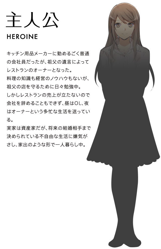 主人公